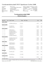 Vereinsmeisterschaft 2008 - Zillertal Arena