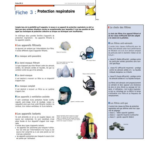 Guide sur les Équipements de Protection Individuelle