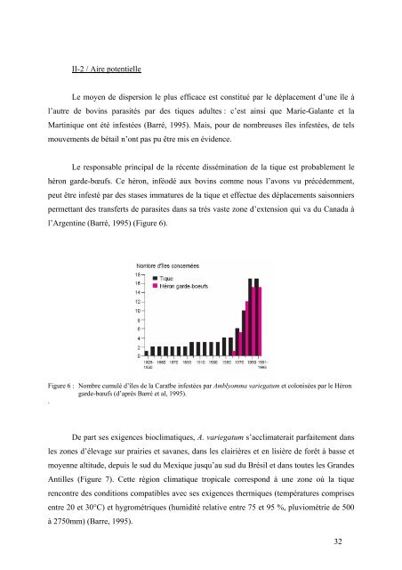 généralité sur la tique sénégalaise et son environnement