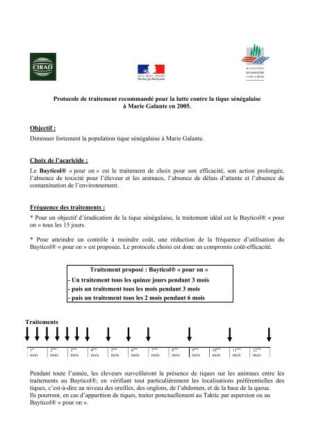 généralité sur la tique sénégalaise et son environnement