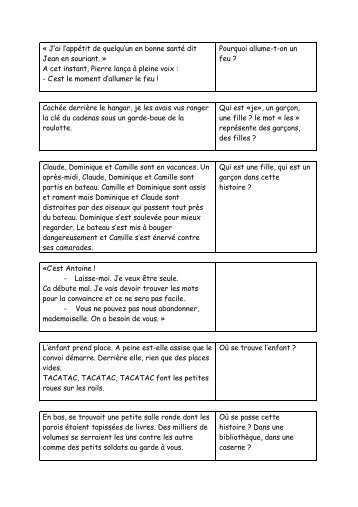 51 MINI TEXTES COMPREHENION IMPLICITE ANTOINE FETET