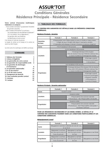 Conditions générales - Résidence Principale ... - Caisse d'Epargne