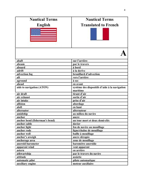 Glossary of Nautical Terms: English – French ... - Interpreter Corps