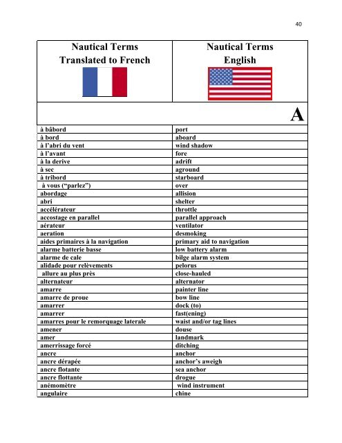 Glossary of Nautical Terms: English – French ... - Interpreter Corps