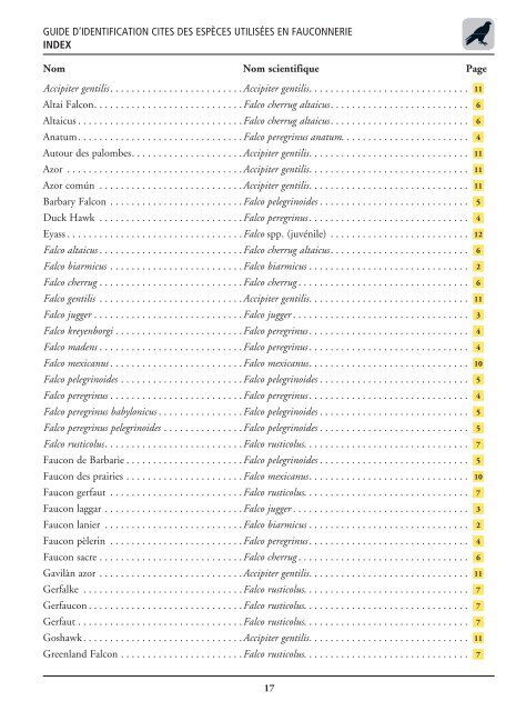 Guide d'identification CITES des espèces utilisées en fauconnerie