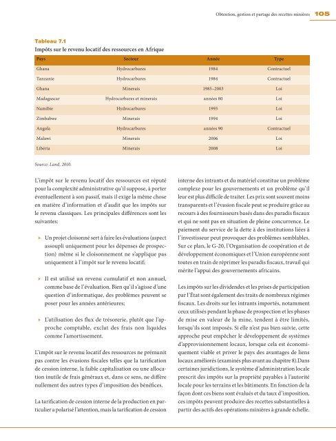 Les ressources minérales et le développement de l'Afrique Rapport ...