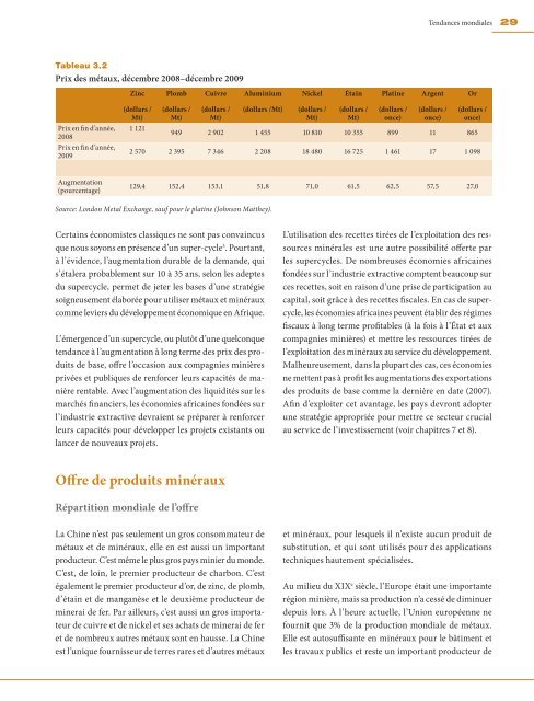 Les ressources minérales et le développement de l'Afrique Rapport ...