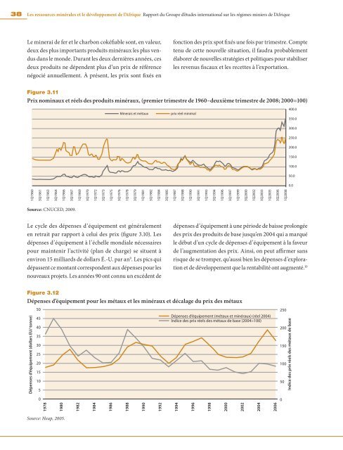 Les ressources minérales et le développement de l'Afrique Rapport ...