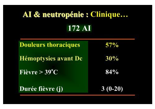 Prise en charge des aspergilloses - Infectio-lille.com