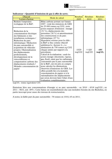 le développement durable - Bibliothèque nationale de France