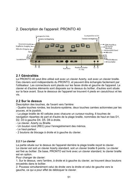 Premiers pas avec PRONTO 40 - BAUM Retec AG