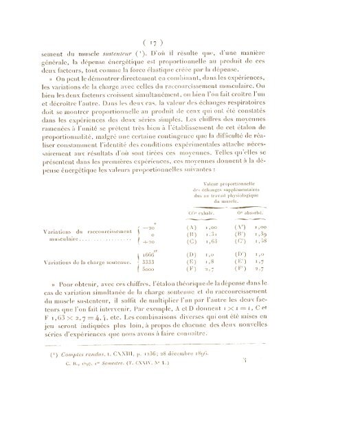 comptes rendus hebdomadaires des séances de l'académie des ...