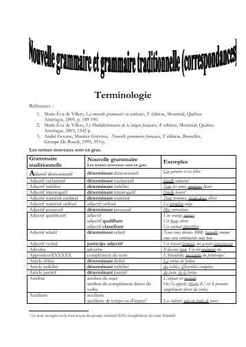 Grammaire traditionnelle et nouvelle grammaire (correspondances)