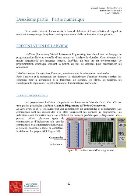 Surveillance Cardiaque - Thierry PERISSE