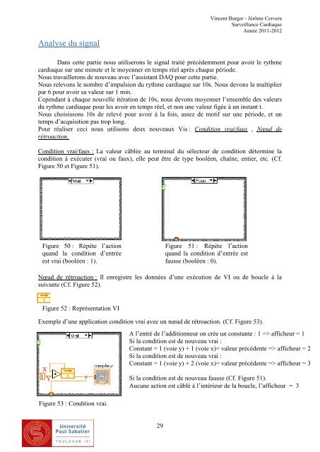 Surveillance Cardiaque - Thierry PERISSE