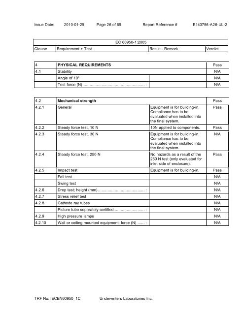 cover page for test report - Zippy