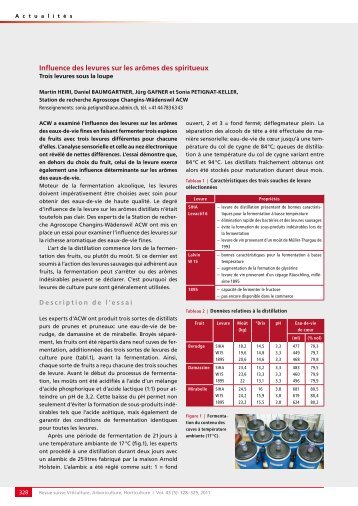 Télécharger le texte intégral - Revue suisse de viticulture ...