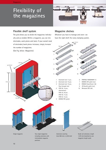 Handling systems