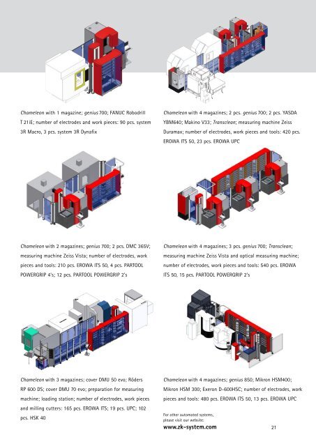 Handling systems