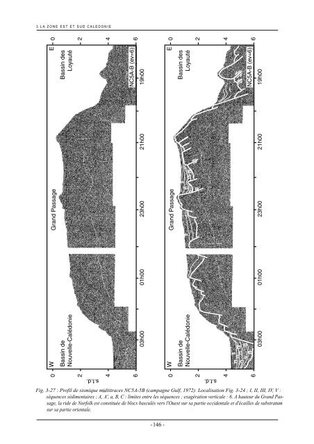 Evolution géologique du domaine Péri-Calédonien. Rapport de Thèse