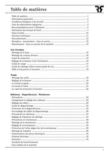 Table de matières - Robland