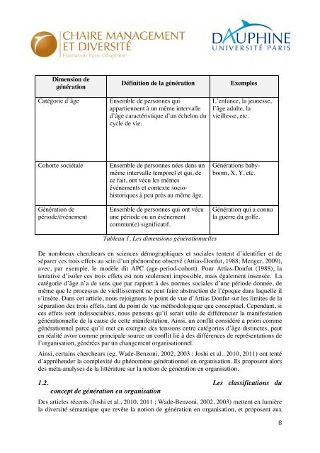 Cahier recherche 3 PDF light - Fondation Dauphine - Université ...