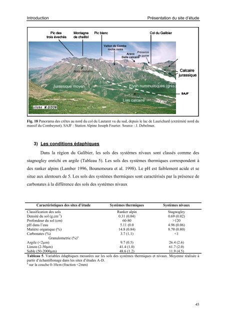 THÈSE - Station Alpine Joseph Fourier - Université Joseph Fourier