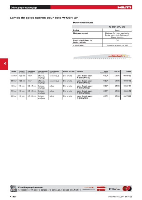 Fichier Adobe Acrobat 26.1 MB français - Hilti