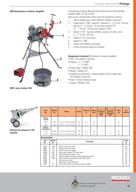 Télécharger le catalogue RIDGID complet