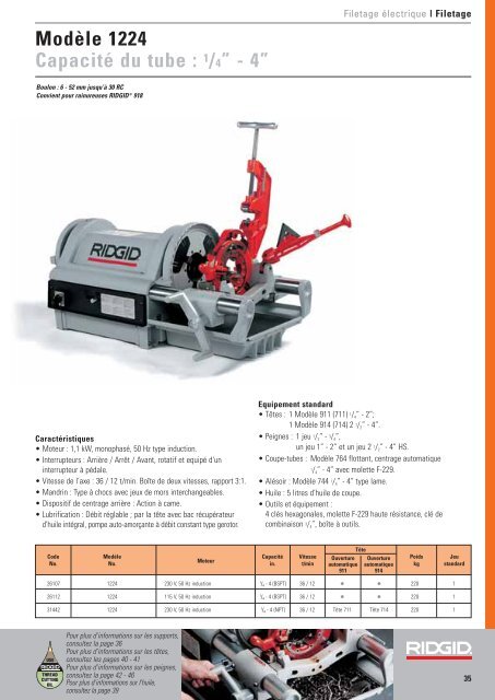 Télécharger le catalogue RIDGID complet