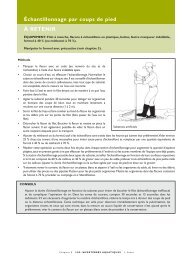 Échantillonnage par coups de pied À RETENIR