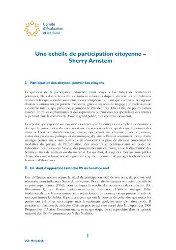 Echelle de participation citoyenne - Sherry Arnstein - Anru