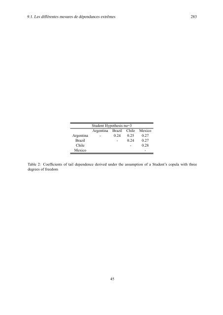 statistique, théorie et gestion de portefeuille - Docs at ISFA