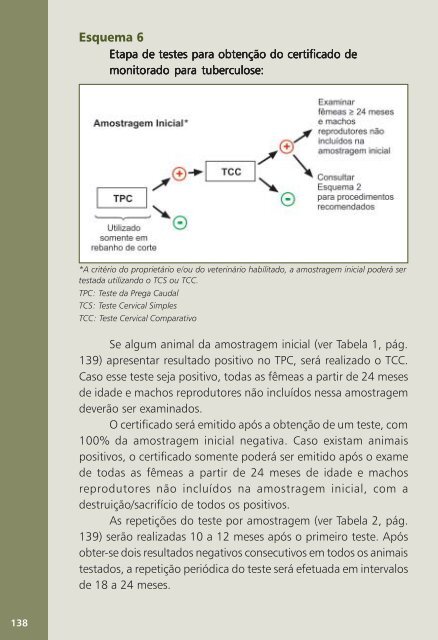 PNCEBT to - Ministério da Agricultura, Pecuária e Abastecimento