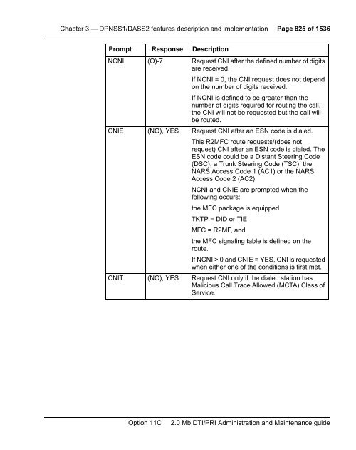 2.0 Mb DTI/PRI Administration and Maintenance Guide Book ... - Home