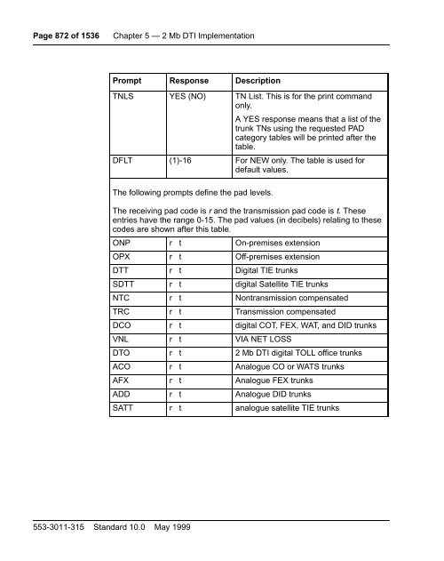 2.0 Mb DTI/PRI Administration and Maintenance Guide Book ... - Home