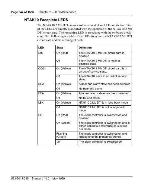 2.0 Mb DTI/PRI Administration and Maintenance Guide Book ... - Home