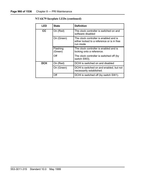 2.0 Mb DTI/PRI Administration and Maintenance Guide Book ... - Home