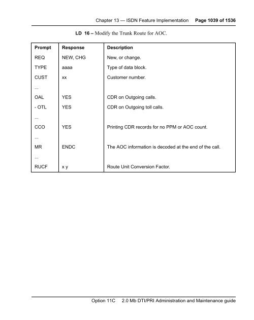 2.0 Mb DTI/PRI Administration and Maintenance Guide Book ... - Home