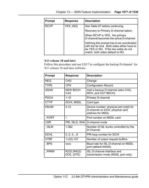 2.0 Mb DTI/PRI Administration and Maintenance Guide Book ... - Home