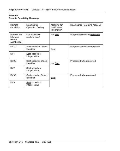 2.0 Mb DTI/PRI Administration and Maintenance Guide Book ... - Home