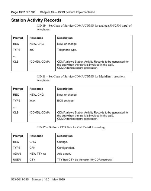 2.0 Mb DTI/PRI Administration and Maintenance Guide Book ... - Home