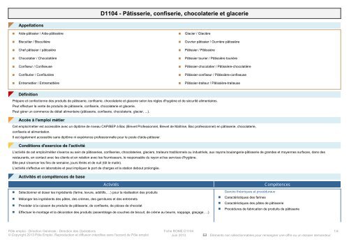 D1104 - Pâtisserie, confiserie, chocolaterie et glacerie - Pôle Emploi