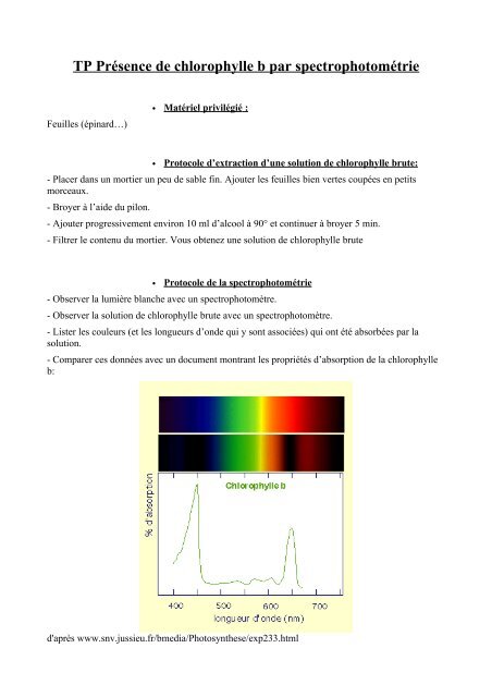 TP Présence de chlorophylle b par spectrophotométrie - Acces