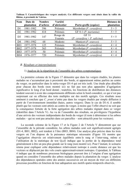 Ecole Nationale Supérieure Agronomique de Montpellier ... - CIAM