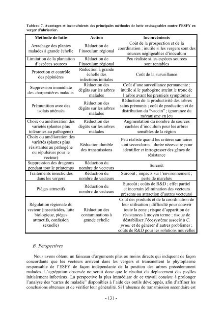 Ecole Nationale Supérieure Agronomique de Montpellier ... - CIAM