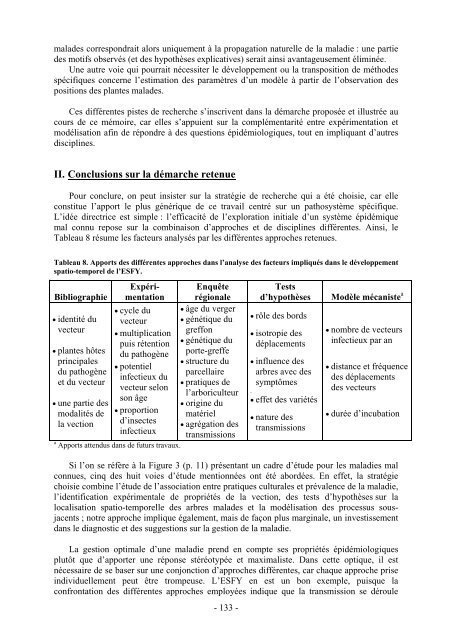 Ecole Nationale Supérieure Agronomique de Montpellier ... - CIAM