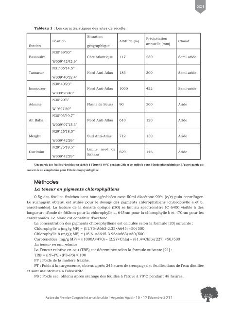 Effet de l'aridité sur la biochimie et la physiologie d'argania spinosa