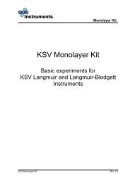 KSV Monolayer Kit