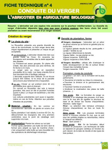 Fiche Techn Abricotier Conduite du Verger - Sud & Bio